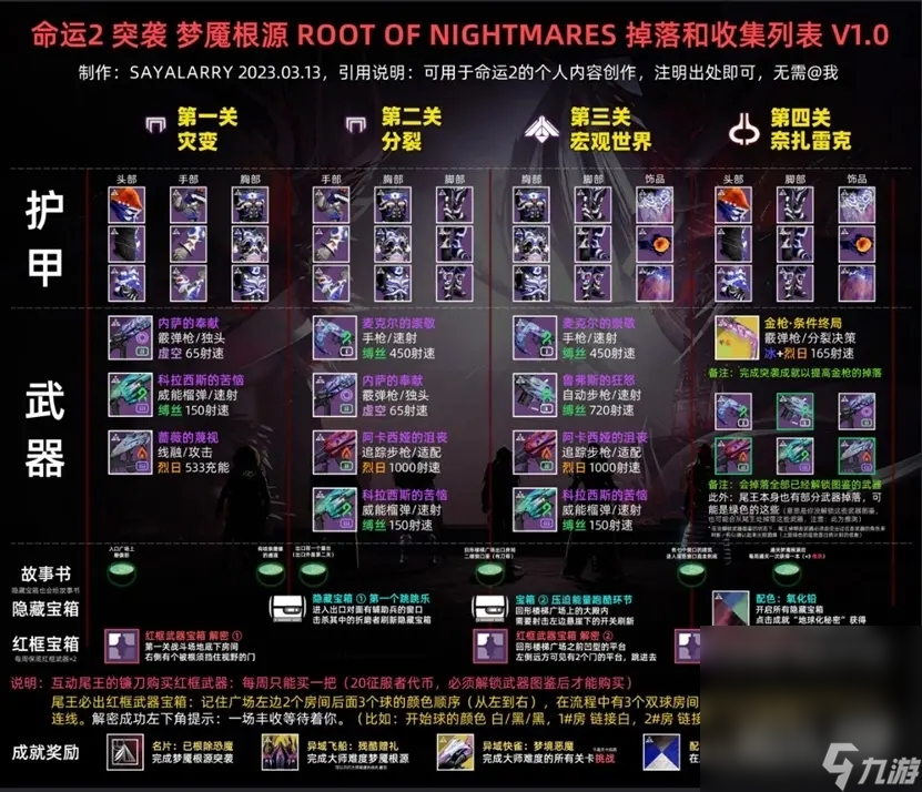 《命运2》梦魇根源如何通关