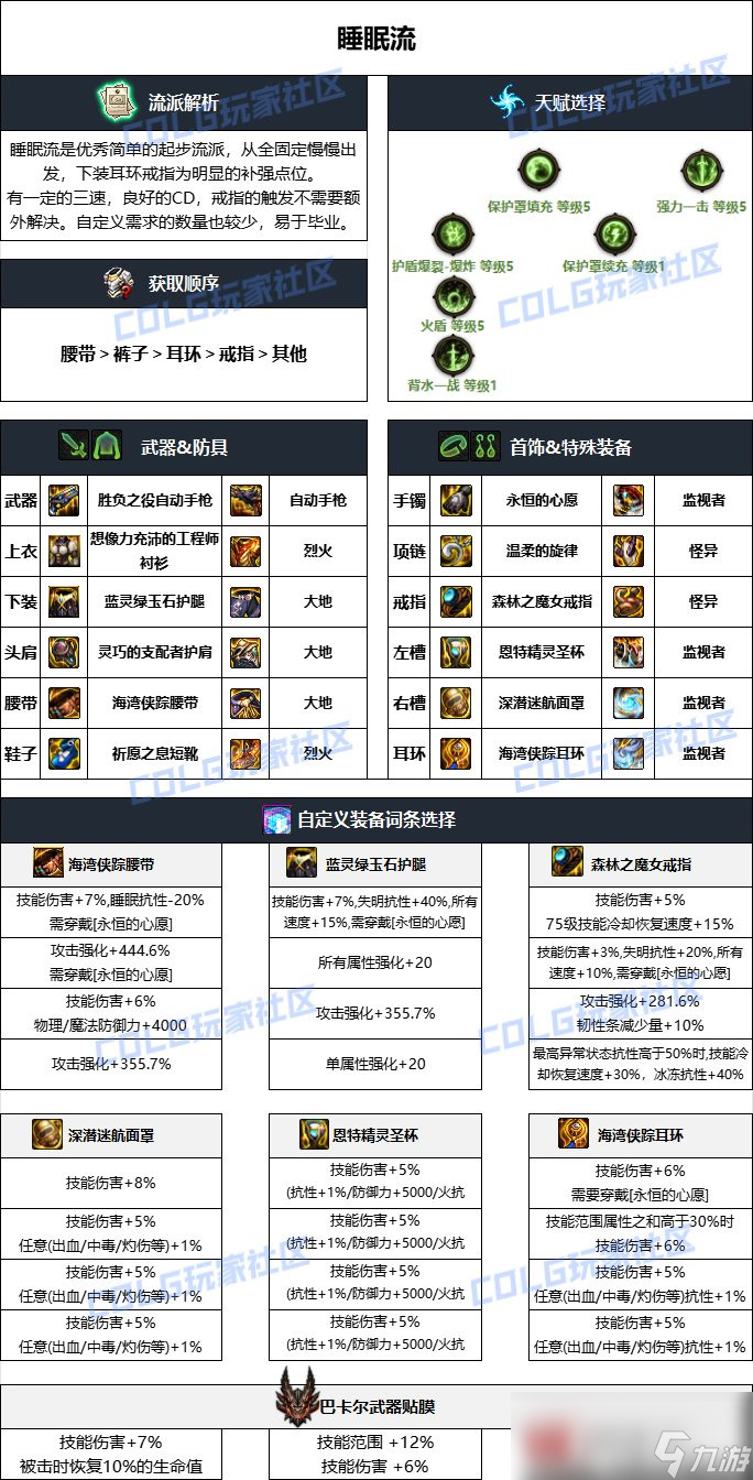 DNF雾神妮版本合金战士毕业装备推荐