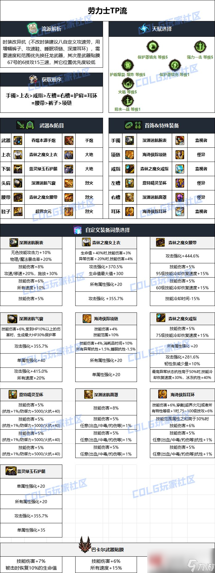 dnf手游各职业毕业武器