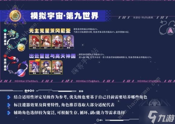 崩壞星穹鐵道2.1位面分裂三倍飾品刷取優(yōu)先級推薦 2.1位面分裂哪些飾品值得刷