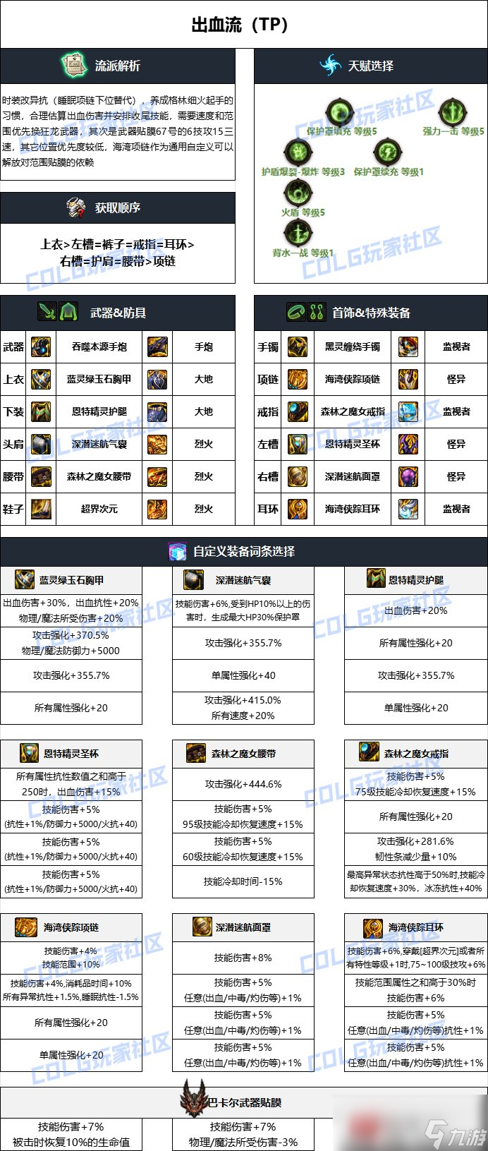 DNF雾神妮版本女大枪毕业装备推荐