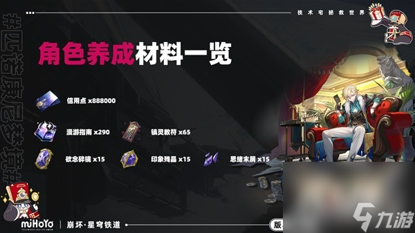 《崩坏星穹铁道》砂金养成需要材料一览
