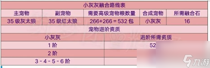 创造与魔法努恩斯天空群岛探索指南