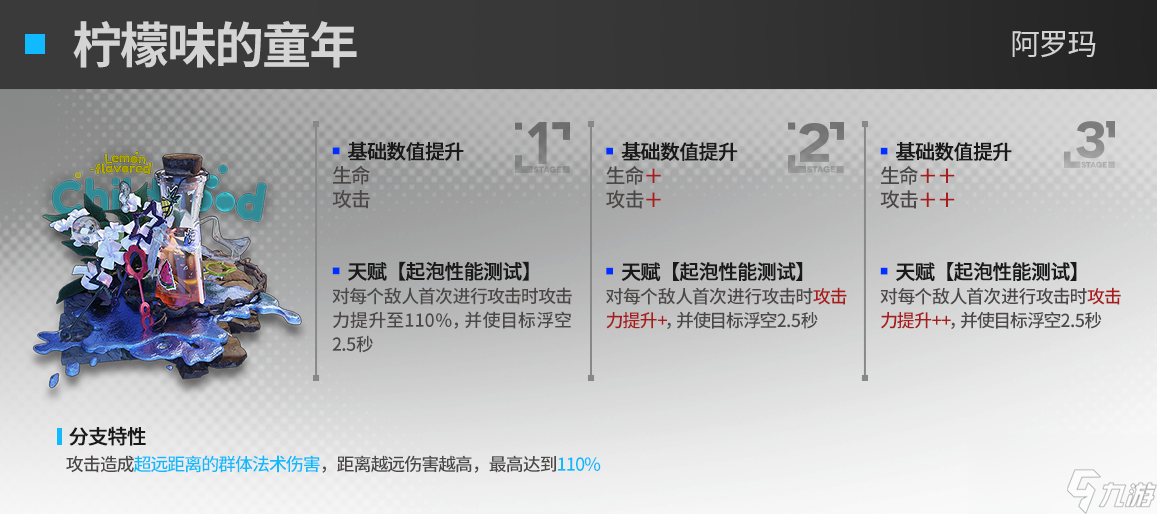 明日方舟巴别塔新干员模组强度介绍