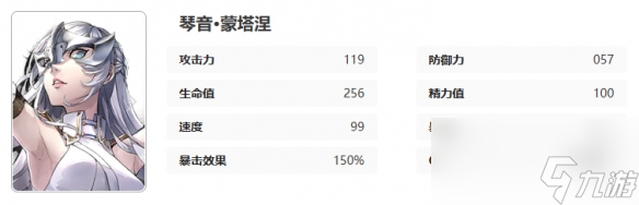 《女神異聞錄夜幕魅影》琴音·蒙塔涅圖鑒