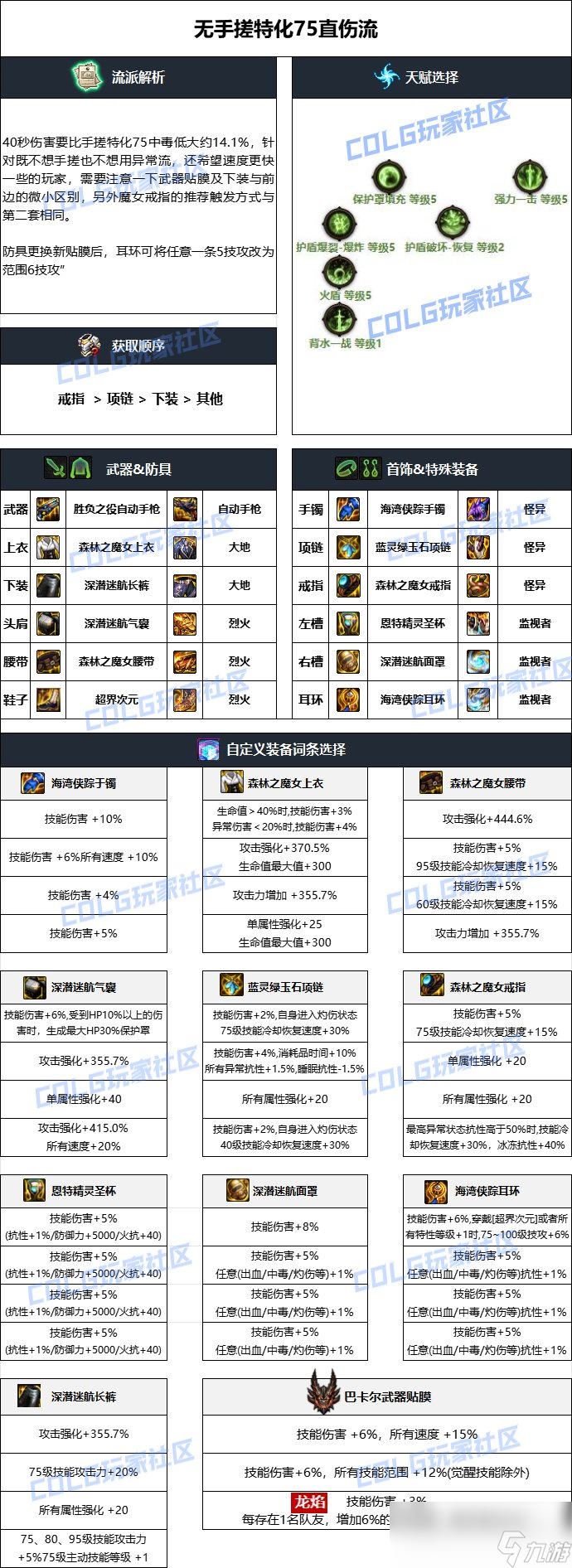 DNF雾神妮版本女机械毕业装备推荐
