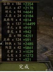 《骑马与砍杀2》领地建设攻略介绍