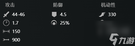 刀塔娜迦海妖技能介紹