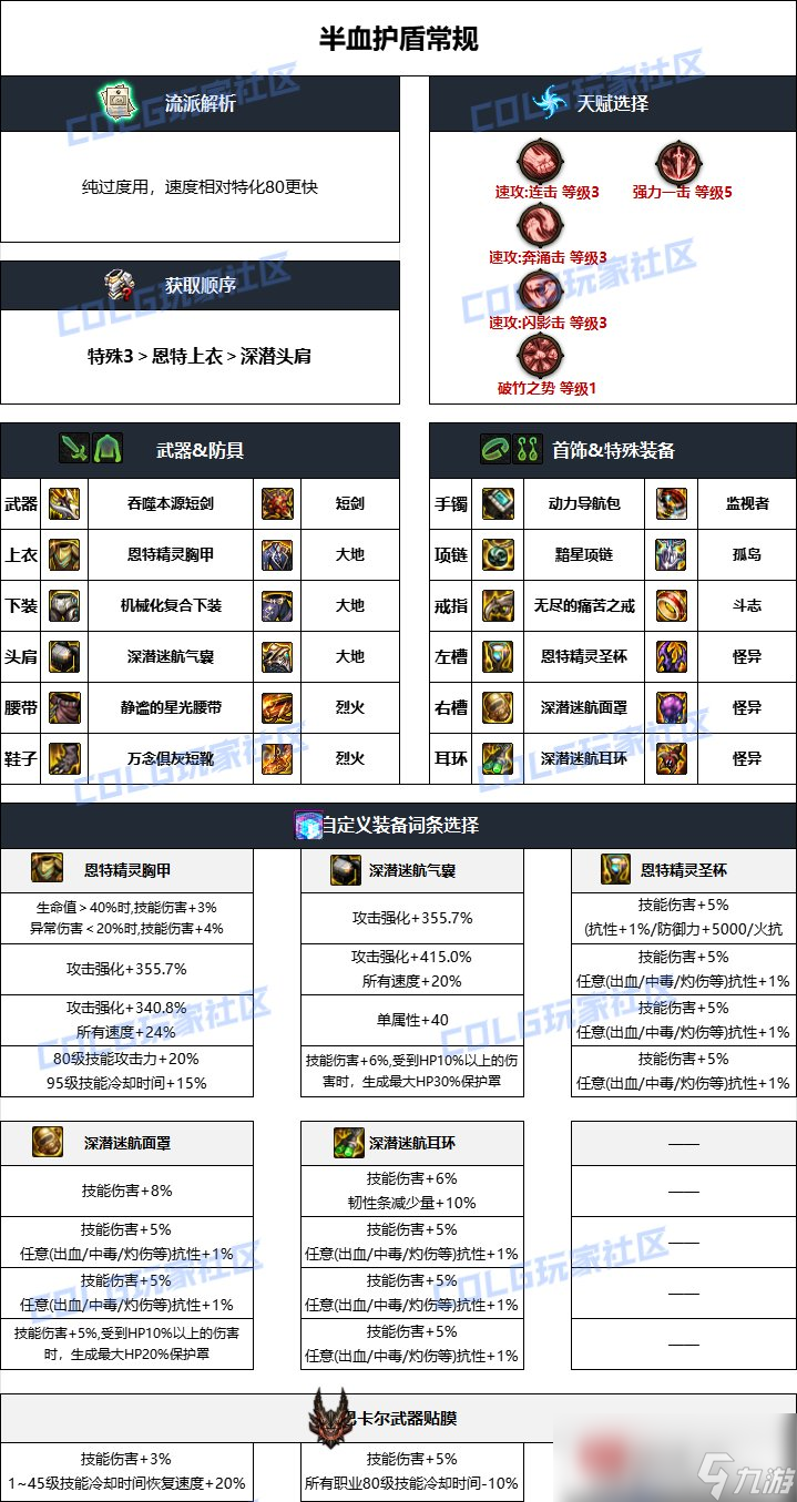 DNF霧神妮版本黑暗武士畢業(yè)裝備推薦