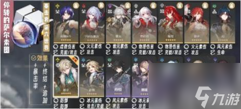 崩坏星穹铁道三倍活动刷什么遗器 选择推荐