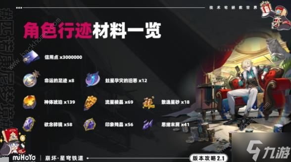 崩坏星穹铁道砂金养成材料大全：角色行迹光锥所需多少材料