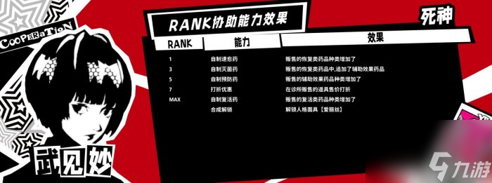 《女神異聞錄5皇家版》一周目怎么完成全成就 一周目全成就攻略