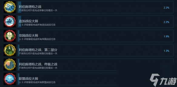 《帝国阵线》基础教程