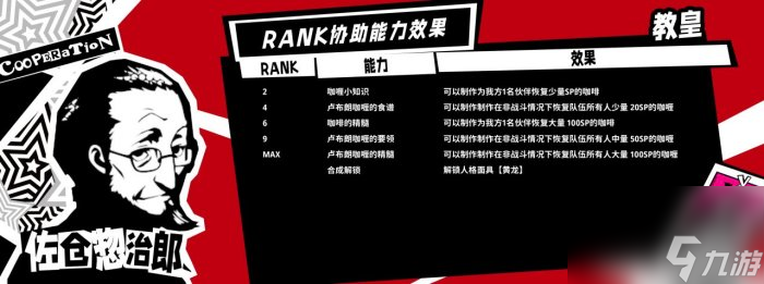 《女神異聞錄5皇家版》一周目怎么完成全成就 一周目全成就攻略