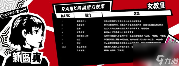 《女神異聞錄5皇家版》一周目怎么完成全成就 一周目全成就攻略