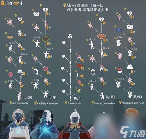 光遇二级斗篷外观一览（探秘光遇游戏中最酷的装备——二级斗篷）