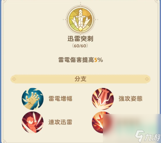 《出發(fā)吧麥芬》戰(zhàn)士技能推薦