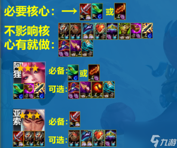 金铲铲之战s11灵魂亚索阵容攻略