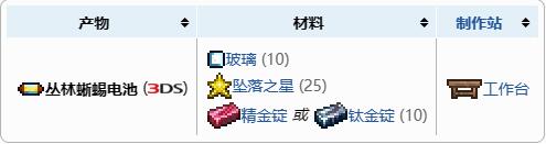 泰拉瑞亚石巨人召唤物玩法技巧