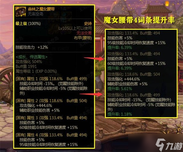 DNF4.18版本2大主流流派搭配