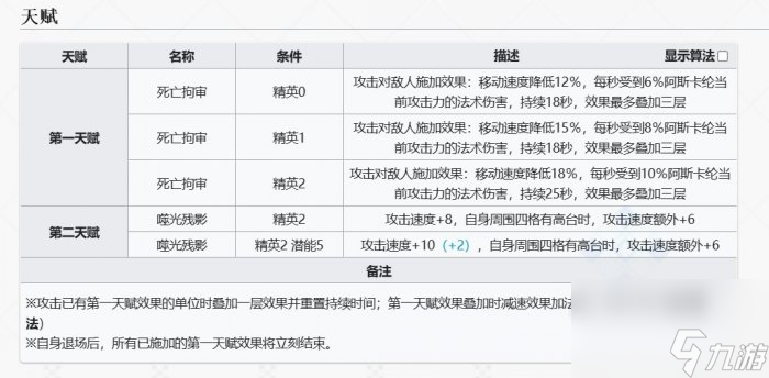 《明日方舟》阿斯卡纶值得抽吗 新六星阿斯卡纶抽取建议