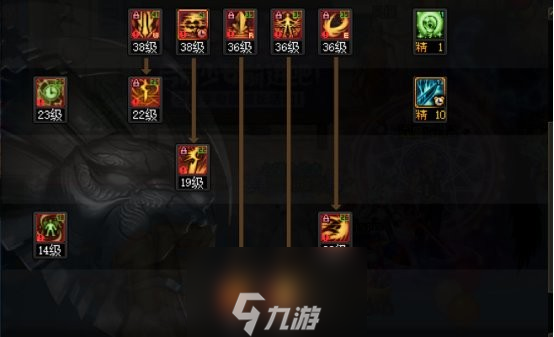DNF2024黑暗武士怎么加点