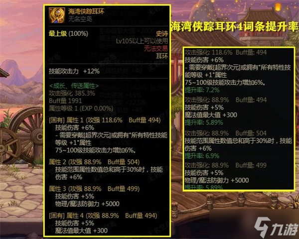DNF4.18版本2大主流流派搭配