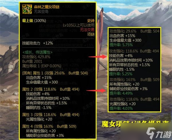 DNF4.18版本2大主流流派搭配
