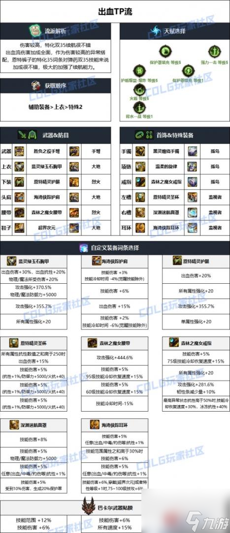 DNF雾神妮版本男弹药毕业装备选择攻略