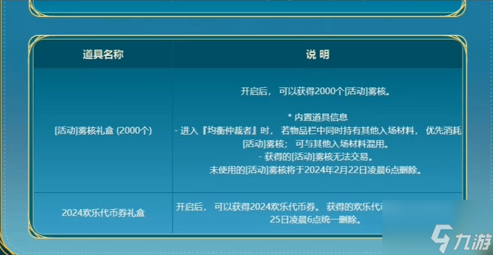 dnf2024五一套什么时候出