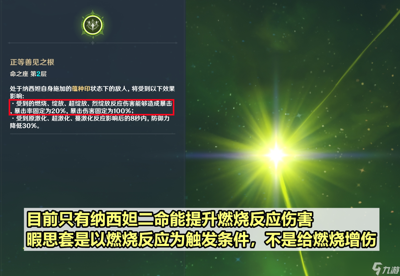 原神4.6版本新圣遗物适合什么角色