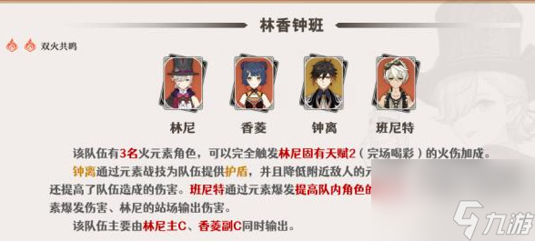 原神林尼怎么配隊 原神林尼平民陣容推薦