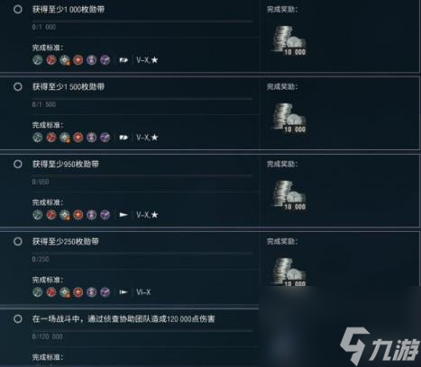 戰(zhàn)艦世界威斯康星任務(wù)完成攻略