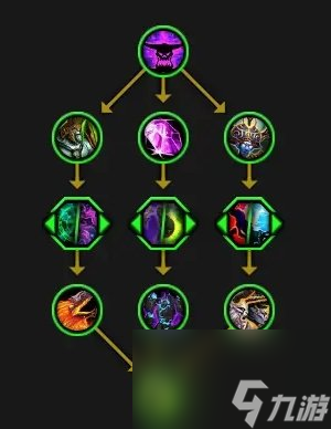 《魔兽世界》信魔者天赋是什么 11.0信魔者天赋树介绍