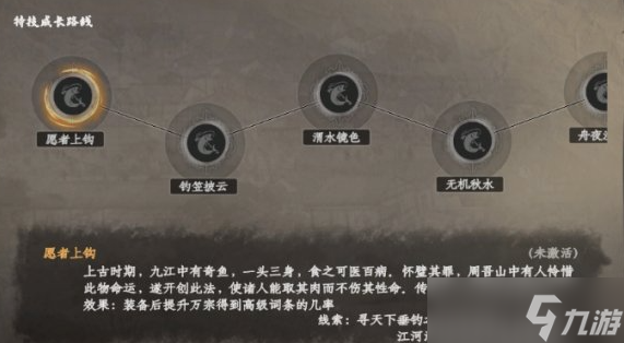 下一站江湖2渔夫特技是什么