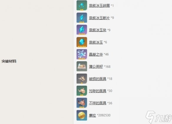 原神優(yōu)菈突破材料詳情一覽