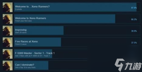 異種跑步者游戲成就一覽