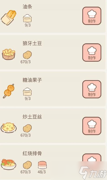 《遇见你的猫》菜谱介绍