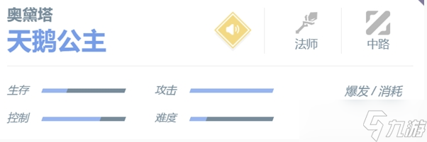 决胜巅峰奥黛塔角色玩法一览
