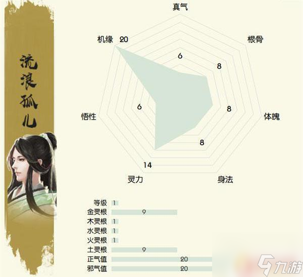 无极仙途选谁 如何选择无极仙途开局身份