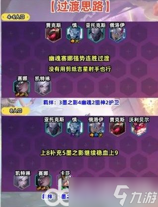 金鏟鏟之戰(zhàn)S11原力刀妹陣容裝備怎么搭配 金鏟鏟之戰(zhàn)S11原力刀妹陣容裝備搭配推薦