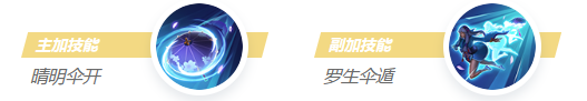 决胜巅峰神乐角色玩法一览