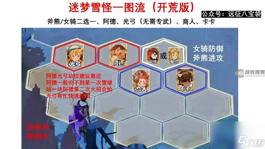 剑与远征启程迷梦之域拟形雪怪攻略阵容推荐