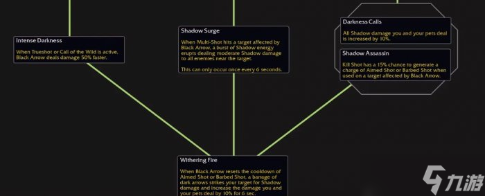 《魔獸世界》黑暗游俠天賦是什么 11.0獵人黑暗游俠天賦樹介紹