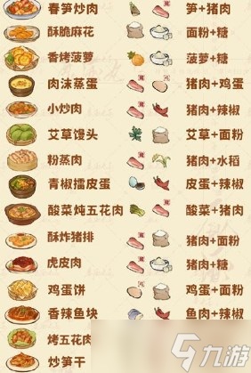 桃源深處有人家腌篤鮮怎么做 桃源深處有人家食來運(yùn)轉(zhuǎn)菜譜2024大全