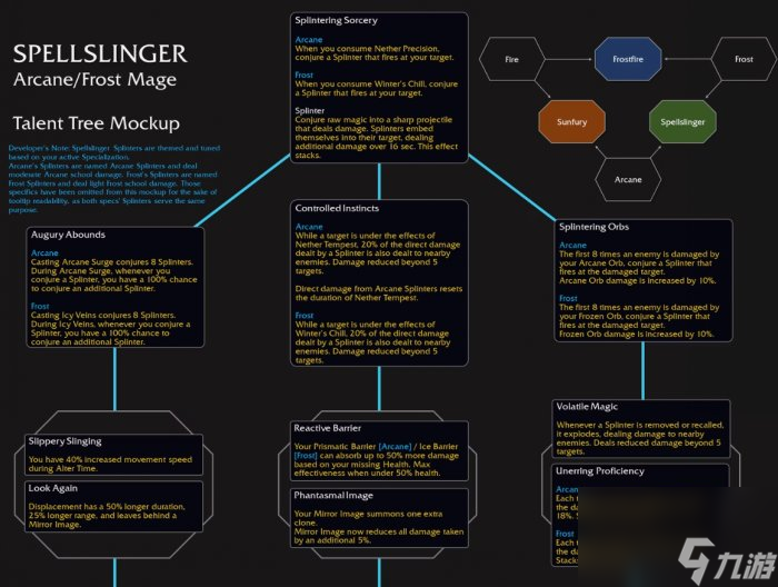 《魔兽世界》法师射咒师天赋是什么 11.0法师射咒师天赋树介绍