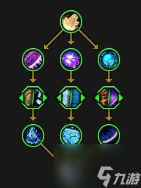 《魔兽世界》法师射咒师天赋是什么 11.0法师射咒师天赋树介绍