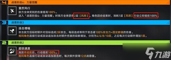 崩坏星穹铁道战意狂潮第六关攻略 战意狂潮第六关阵容打法推荐