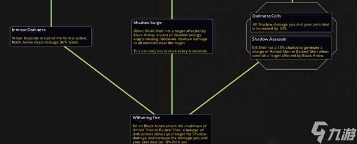 《魔兽世界》黑暗游侠天赋是什么 11.0猎人黑暗游侠天赋树介绍