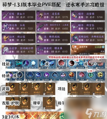 逆水寒手游1.3.1碎梦PVE毕业装备怎么搭配 碎梦1.3.1版本PVE毕业搭配